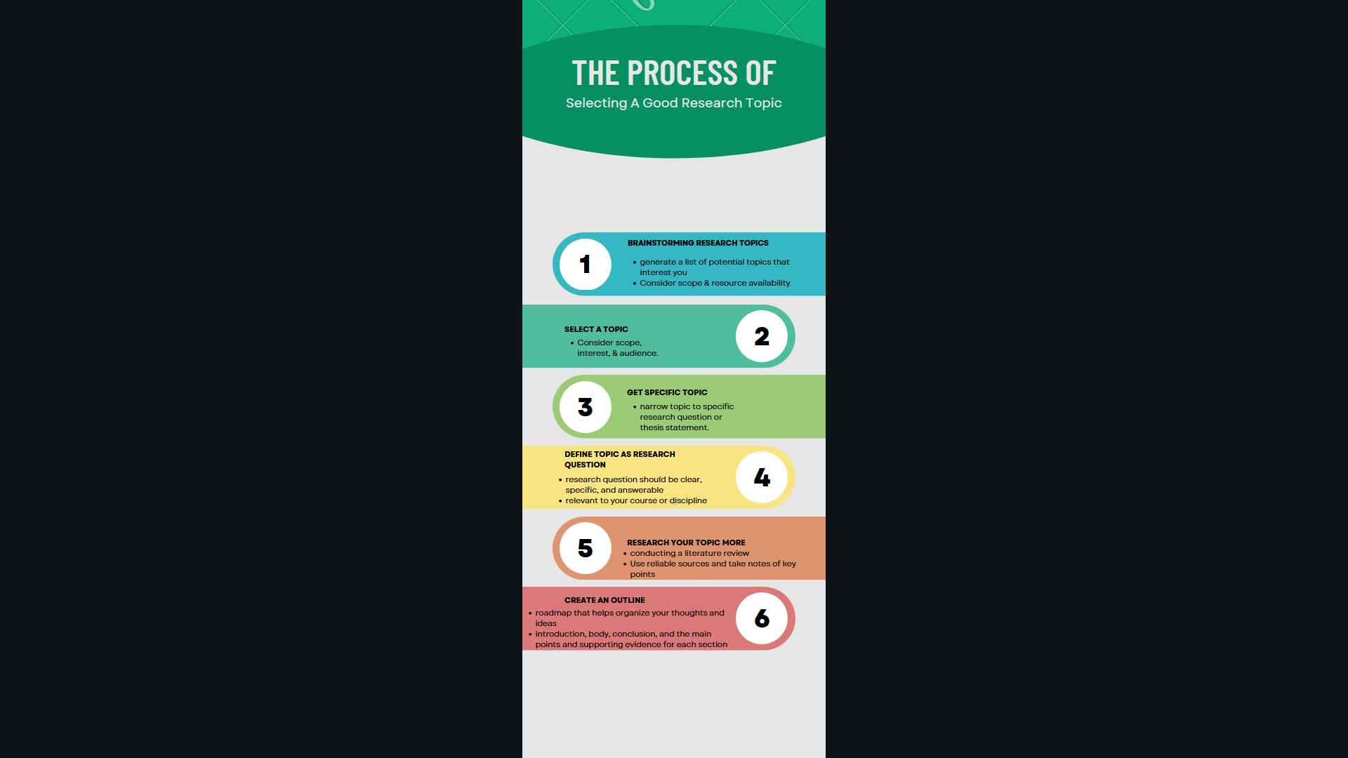 6 Proven Tips for Developing Relevant Research Topics